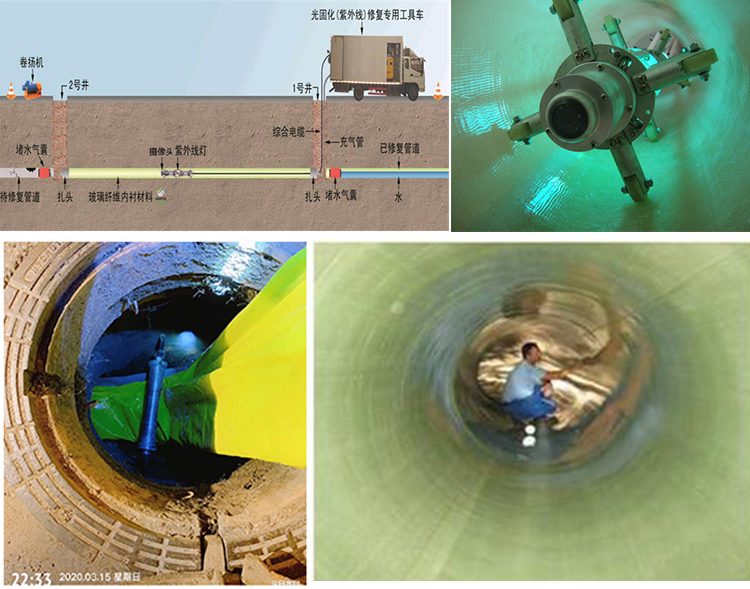 洮北UV-CIPP内衬修复